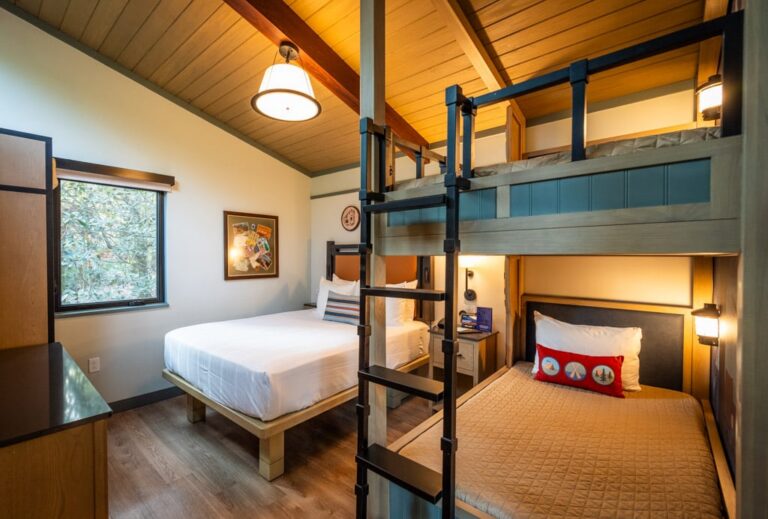 Top Family Suite Options: Professional Guide To Hotel Layouts